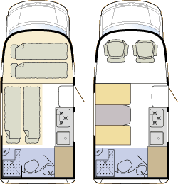 Wohnmobil Inneneinrichtung
